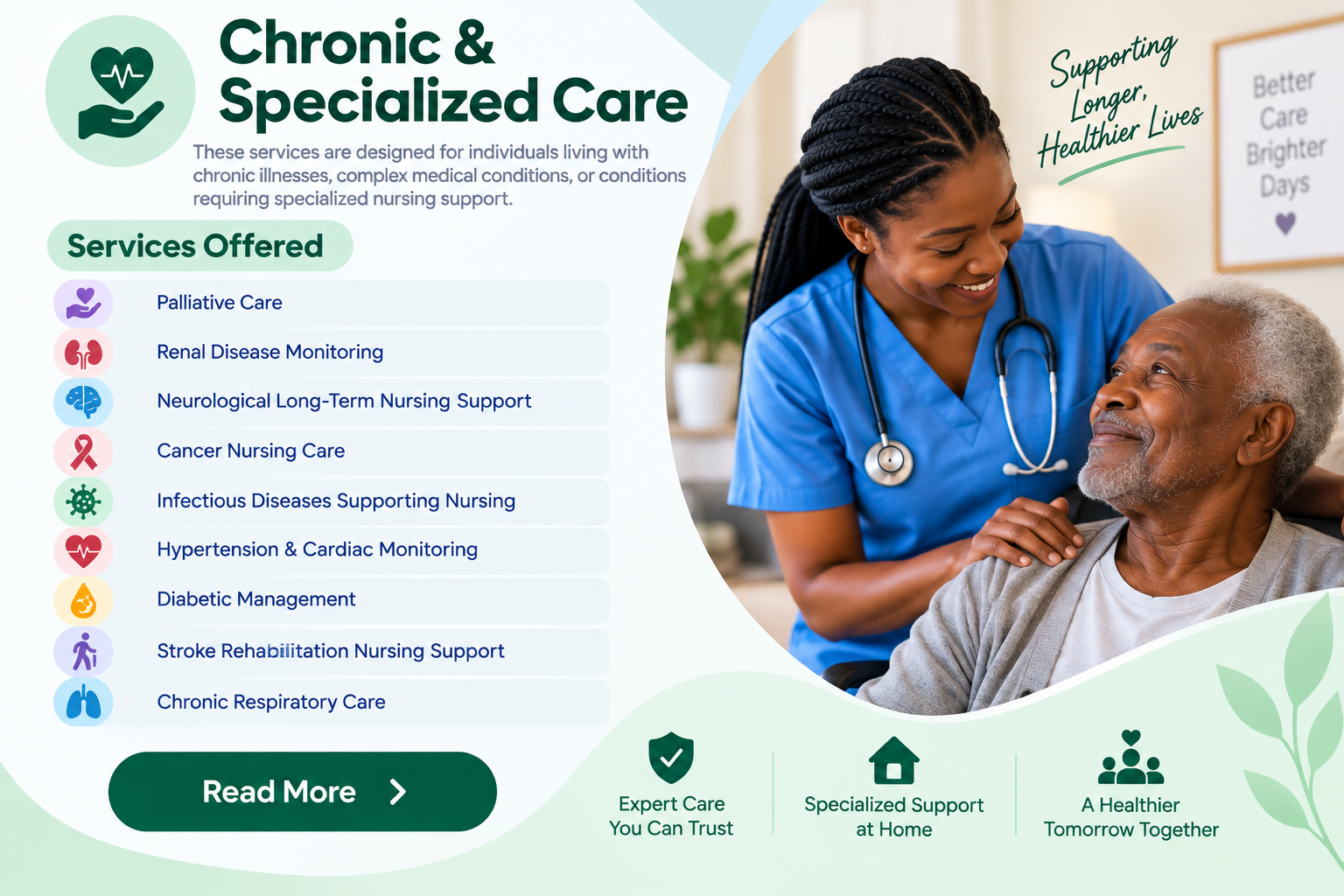 Chronic & Specialized Care Services
